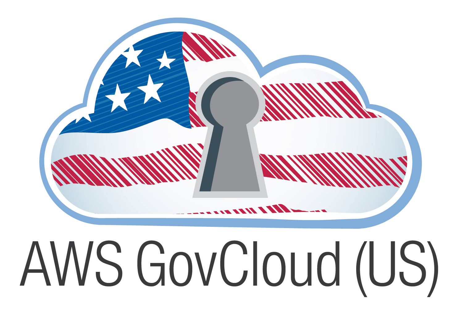 AWS GovCloud US with American flag